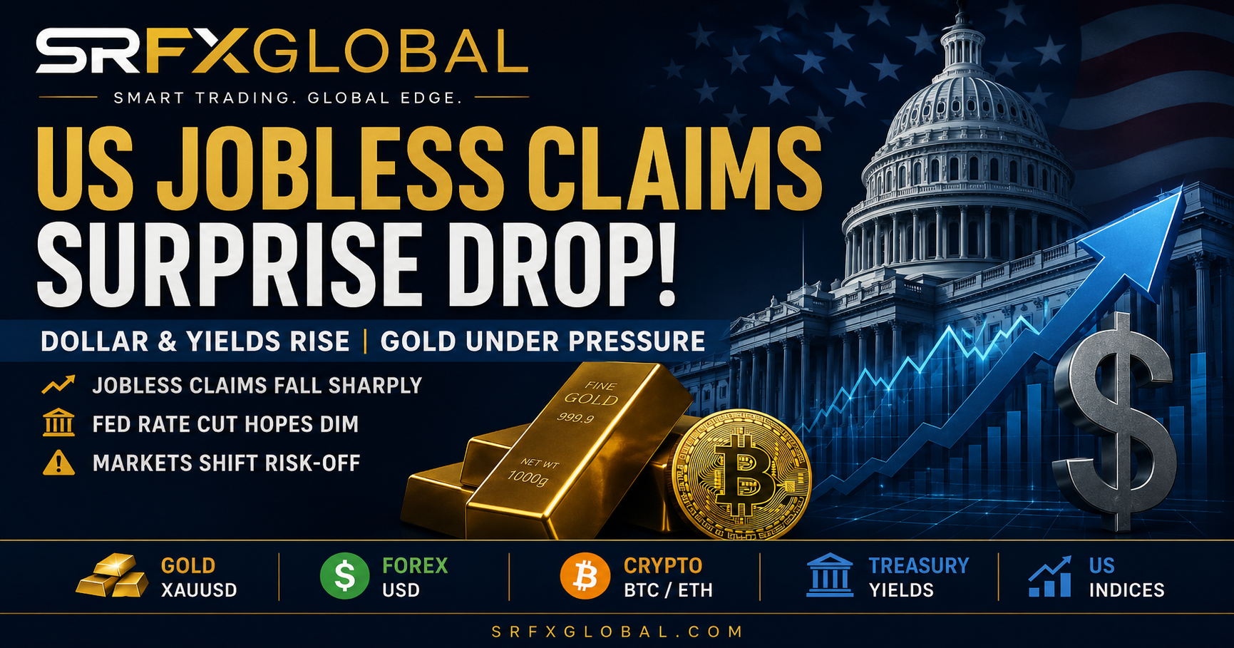 SRFX Global – Best Forex, Crypto & Gold Signals